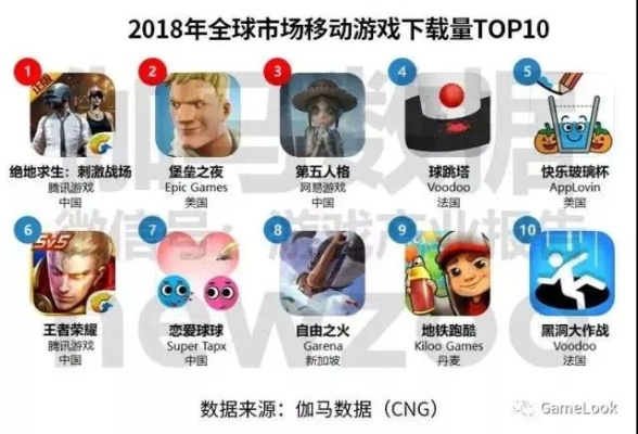 《资本魅力盘点：揭秘高人气资本主义游戏TOP榜》