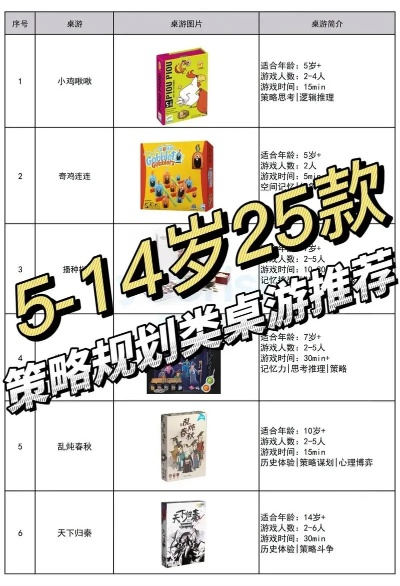 战棋游戏排行：盘点最受欢迎的战棋佳作