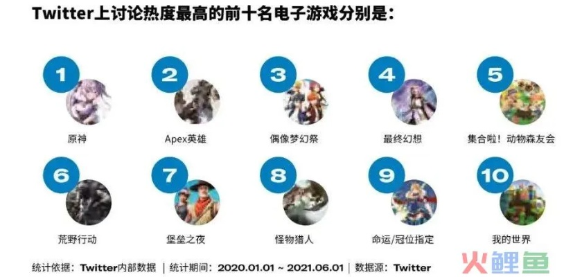 盘点十大耐玩度爆表的物品管理游戏，让你玩到停不下来