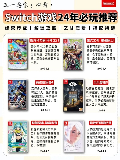 2024年度必玩角色动作游戏盘点！