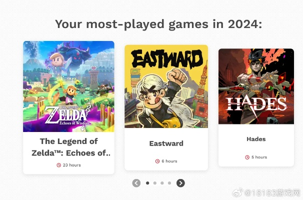 2024年度必玩角色动作游戏盘点！