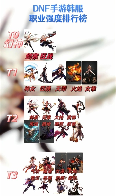 《职业导向游戏盘点：热门职业游戏推荐榜》