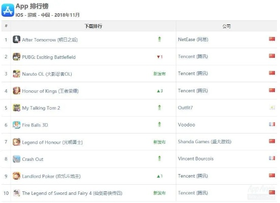 迷宫游戏下载排行！热门迷宫游戏盘点，速来挑战！