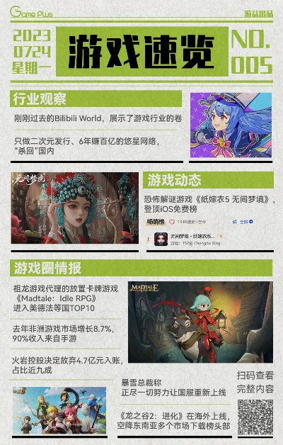 《热力追踪！盘点最新爆款动态记叙游戏》