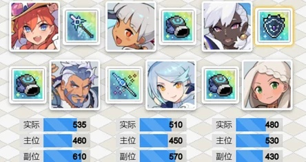 《世界弹射物语：最强角色盘点&阵容搭配秘籍》