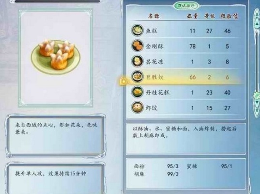 古剑奇谭花满蹊食谱攻略：轻松学会木语人美食制作