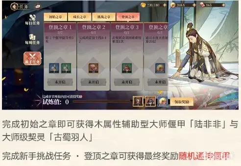 古剑奇谭木语人阵容搭配攻略：新手必看阵容选择技巧