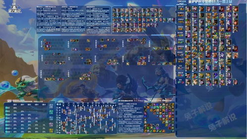 《金铲铲之战》护卫骑士阵容搭配秘籍，轻松上分攻略！