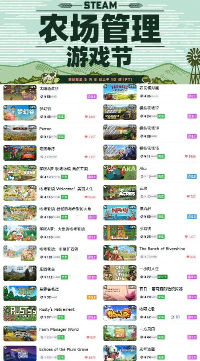 农场管理游戏盘点：热门排行，哪款最吸引你？
