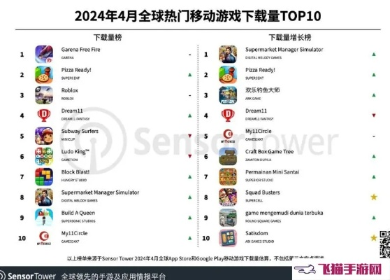 《水底探险巅峰之作：盘点十大热门水底游戏排行》