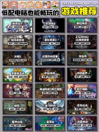 低配电脑也能畅玩！盘点最热门的免费低配置游戏推荐