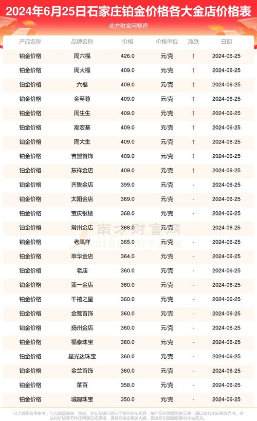 《热门排行！下载量爆表的10大第三人称视角游戏推荐》