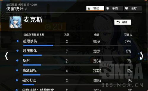 《少前云图计划菲涅尔：人形属性技能立绘深度解析》