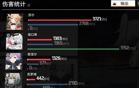 《少前云图计划琴人形属性技能立绘解析》
