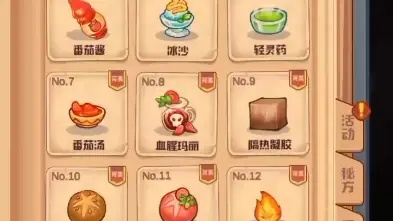 诺弗兰物语地底族工艺品合成秘籍：独家配方攻略！