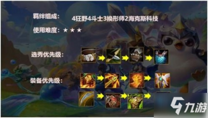 《金铲铲之战狂野斗法阵容攻略：高效玩法揭秘》