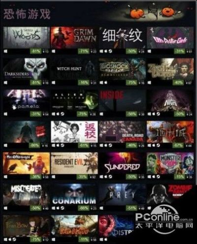 惊悚游戏盘点：十大必玩恐怖佳作推荐