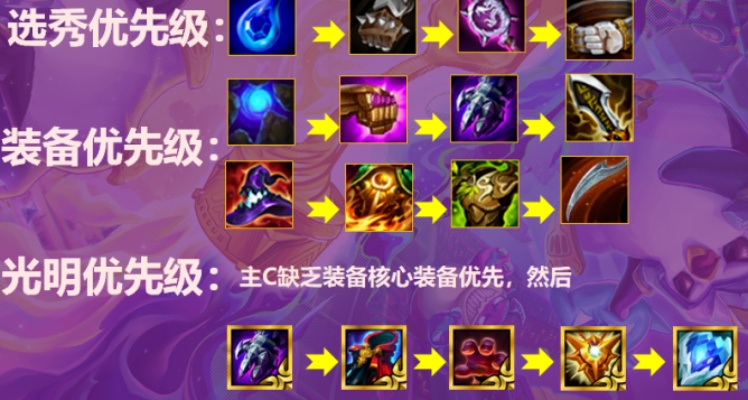 金铲铲之战S5.5光明装备盘点：效果揭秘一览