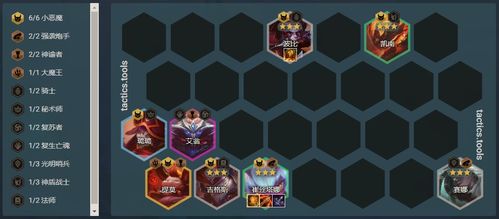 S5.5金铲铲之夜亚索攻略：阵容搭配技巧解析