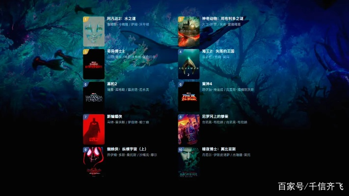 电影式游戏盘点：热门下载量高的十大佳作推荐