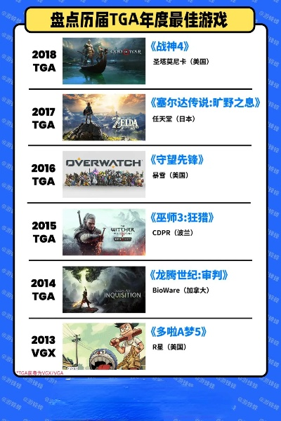 电影式游戏盘点：热门下载量高的十大佳作推荐