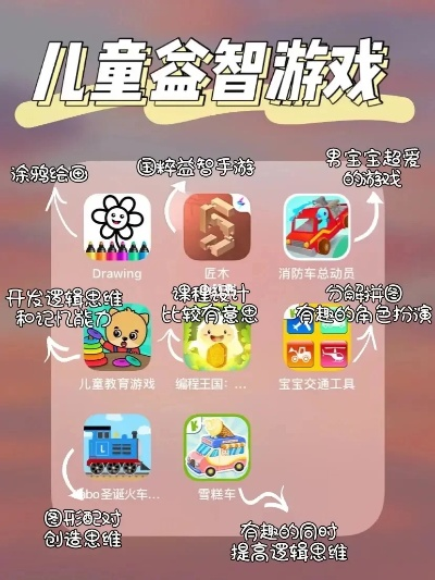 益智游戏盘点：热门人气游戏推荐，玩转智慧挑战！
