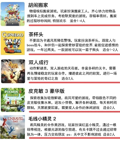 懒人必备！盘点热门人气懒人游戏推荐