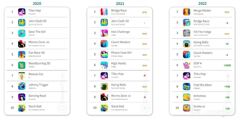 《盘点热门！超现实游戏排行，哪款最好玩？》