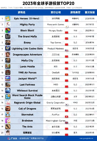 《2023热门合作游戏盘点：十大巅峰之作》