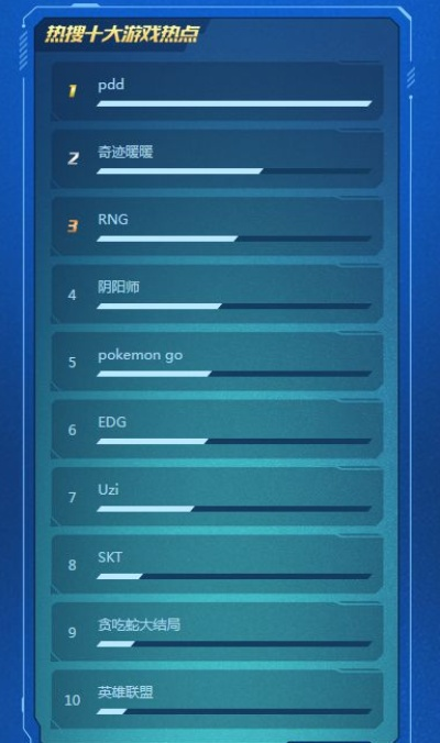 火星游戏热门排行：揭秘十大最受欢迎火星游戏！