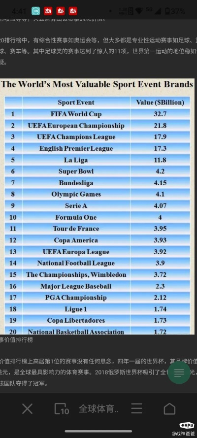 《十大热门体育游戏盘点：排行榜前十必玩佳作》