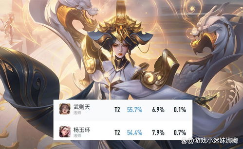 王者荣耀：大司命崛起，芈月成对抗路噩梦！