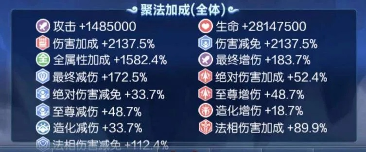 《金霄法相测评攻略：道友必看高点击秘籍》