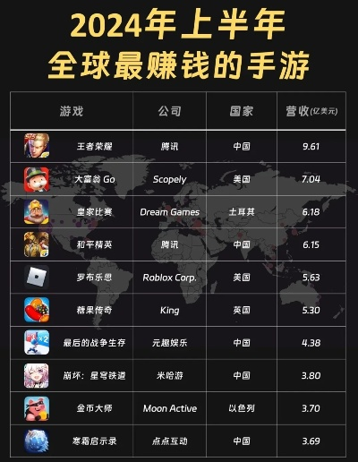 2024年最受欢迎鸟游戏排行：盘点不容错过的热门鸟游戏