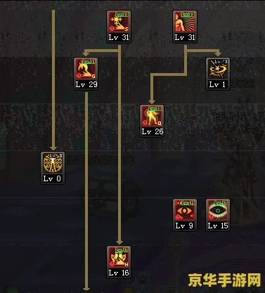 《帝释天刷图攻略：勇士必备高效秘籍》