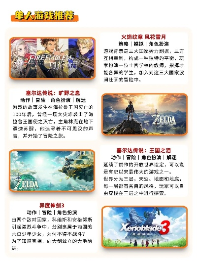 《独家推荐！必玩角色动作游戏盘点》