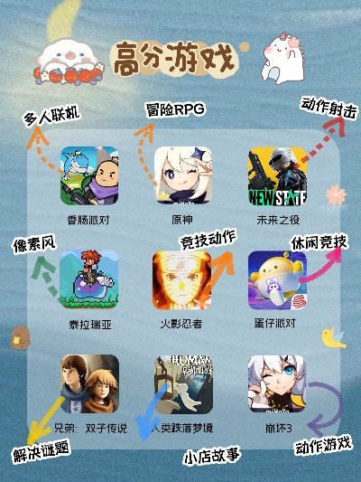 分屏游戏盘点：热门人气游戏推荐，玩转多人互动乐趣