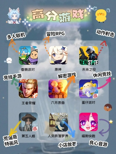 分屏游戏盘点：热门人气游戏推荐，玩转多人互动乐趣