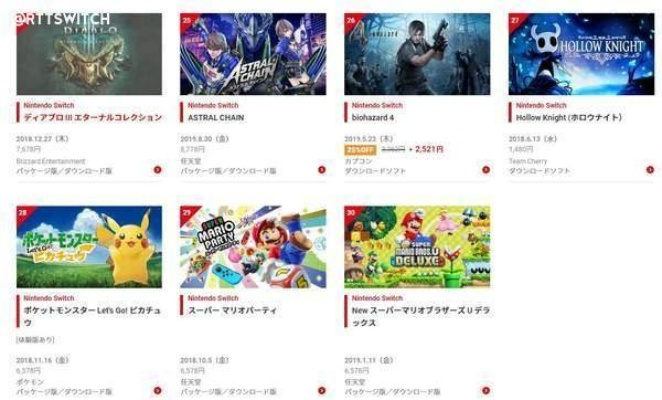 《爆款手游速览：刷宝下载量飙升，热门排行盘点》