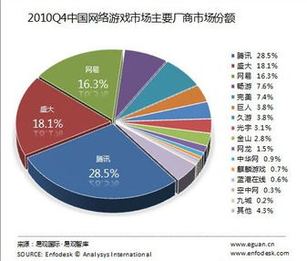 《米奈厄复苏解析：游戏内强度深度剖析》