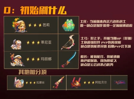 《坎公骑冠剑》高效锁词条技巧，轻松掌握攻略秘籍