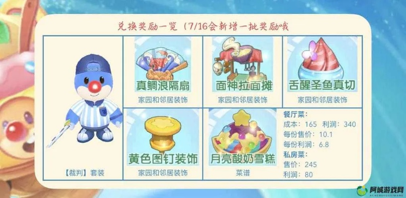 摩尔庄园夏日兑换币速刷攻略，轻松获取！