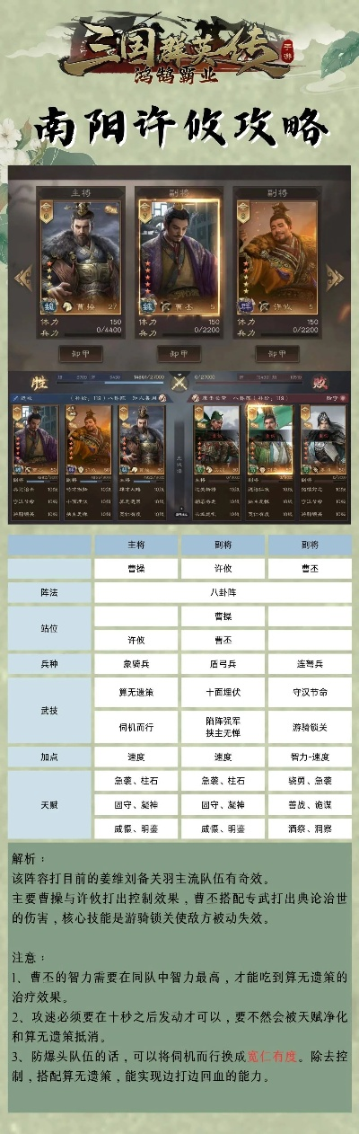 《三国群英传：鸿鹄霸业》开荒必看攻略，新手快速崛起！