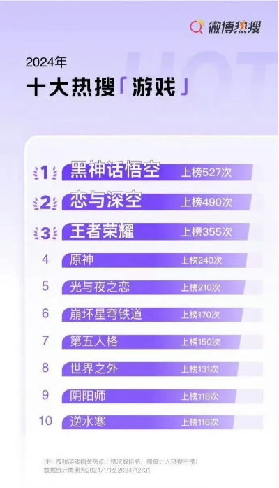 迷幻游戏盘点：热门排行榜，探索最佳迷幻体验