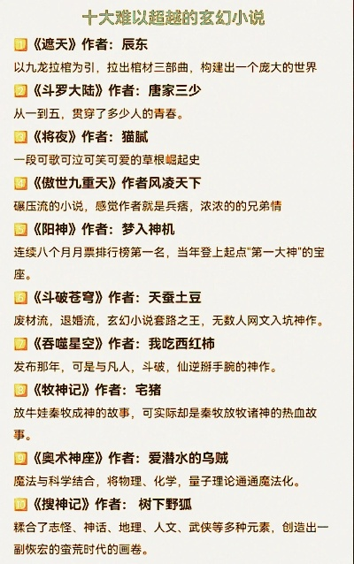 互动小说游戏盘点：十大热门必玩佳作推荐