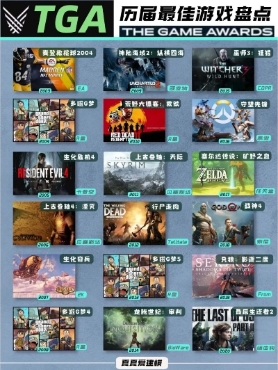 即时战略游戏盘点：十大经典必玩佳作推荐