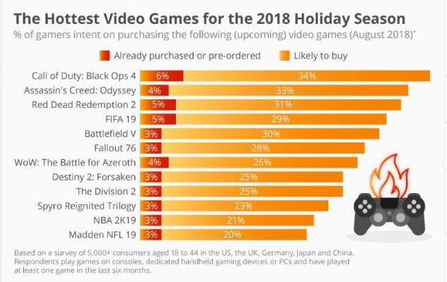 《盘点：史上最热十大调查游戏，排名揭晓！》