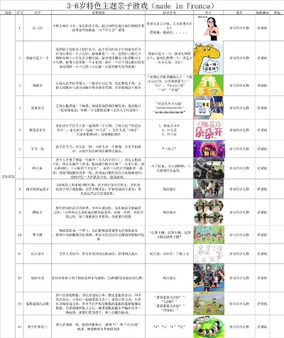 亲子游戏精选：家长陪伴必备热门排行