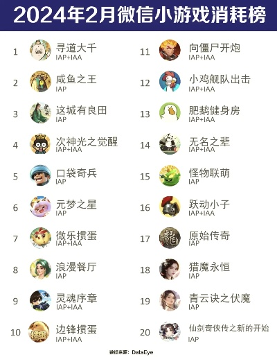 《热门全家欢游戏盘点：阖家欢乐排行榜》