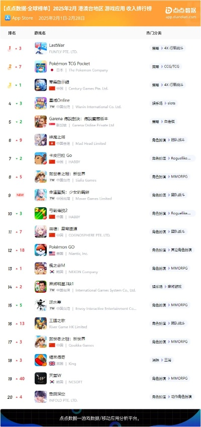 《热门全家欢游戏盘点：阖家欢乐排行榜》